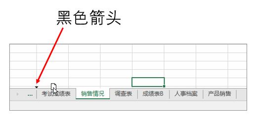 系统地学习Excel第08课，工作表的基本操作