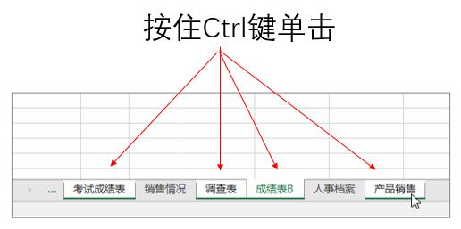 系统地学习Excel第08课，工作表的基本操作