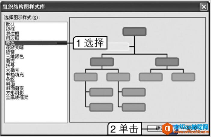 word2003组织结构图样式库