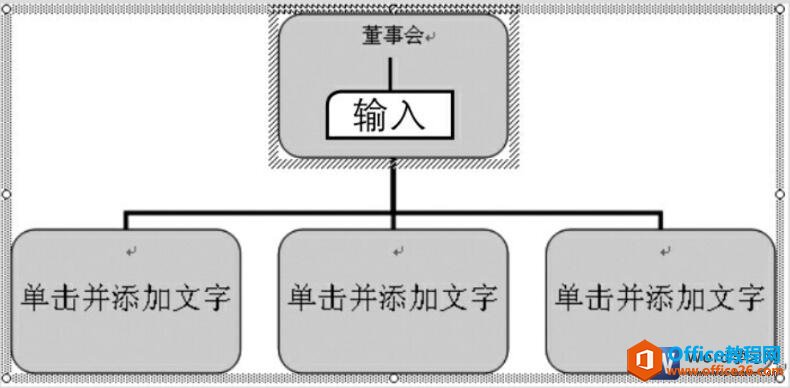 word组织结构图