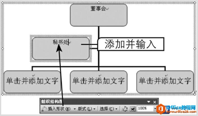 编辑word组织架构图