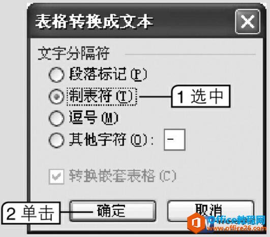 word2003表格转换成文本对话框