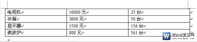 word文字转表格的效果