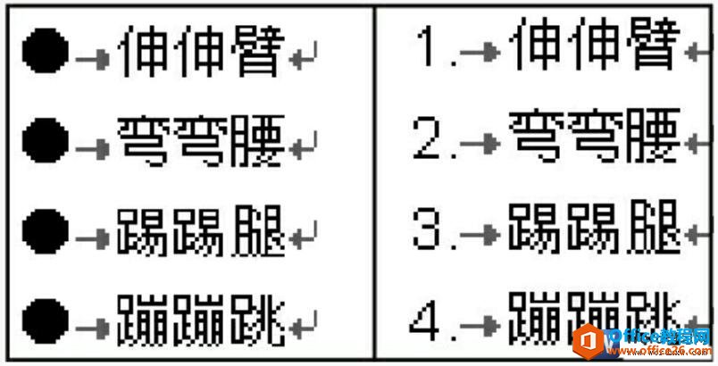 word2003段落添加项目符号或编号