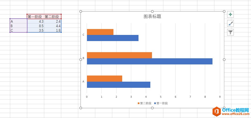 如何在 PPT 中绘制圆角条形图 实例操作步骤教程9