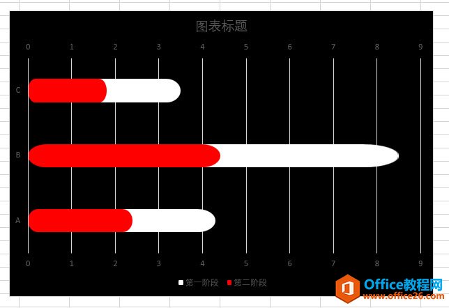 如何在 PPT 中绘制圆角条形图 实例操作步骤教程12