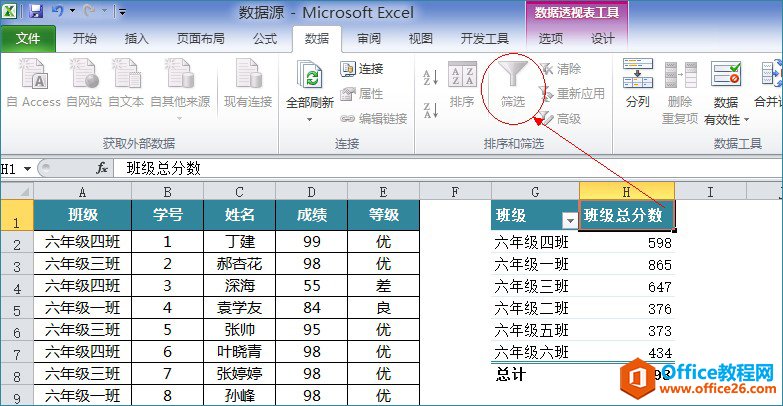 数据选项卡下面就有筛选按钮