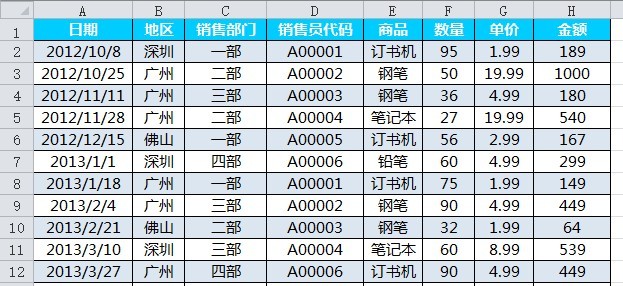 Excel隔行填充颜色最快的方法