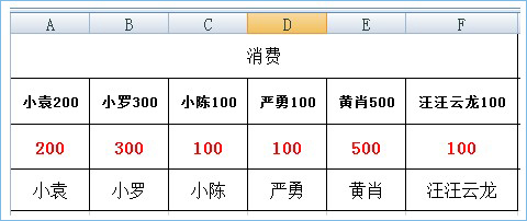 excel提取文字