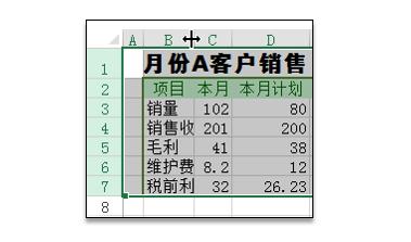 系统地学习Excel第12课，操作表格行与列