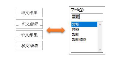 系统地学习Excel第18课，设置单元格字体格式