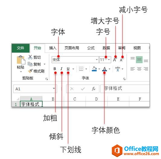 系统地学习Excel第18课，设置单元格字体格式