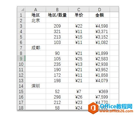 系统地学习Excel第14课，单元格及区域的复制与粘贴