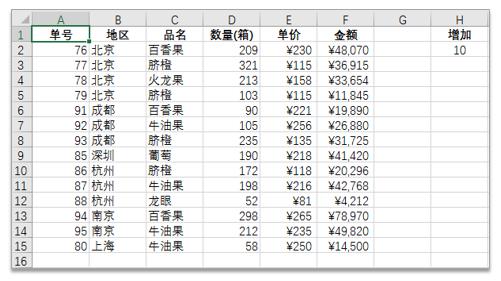 系统地学习Excel第14课，单元格及区域的复制与粘贴