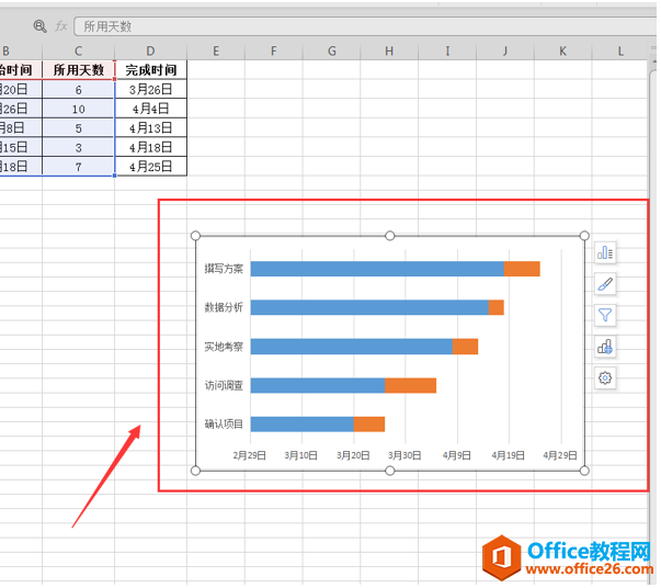 表格技巧—如何用Excel制作甘特图