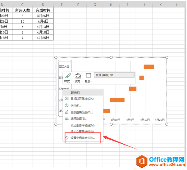 表格技巧—如何用Excel制作甘特图