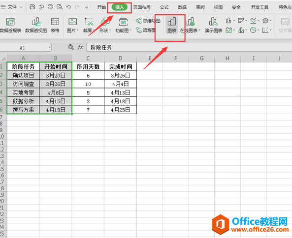 表格技巧—如何用Excel制作甘特图