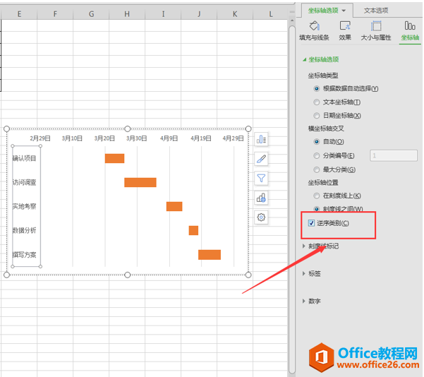 表格技巧—如何用Excel制作甘特图