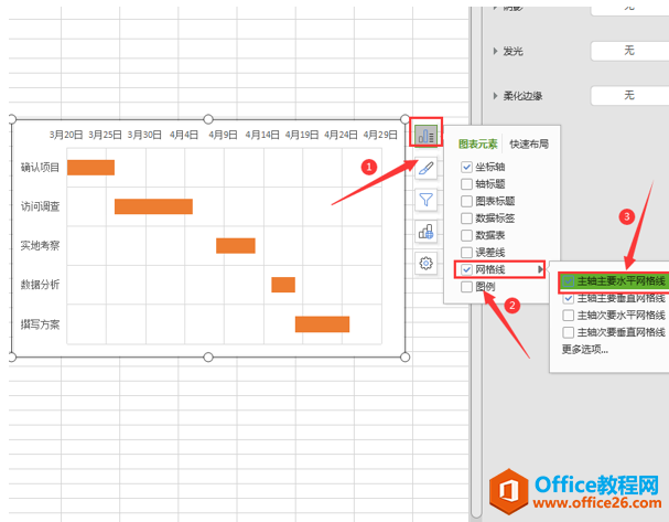 表格技巧—如何用Excel制作甘特图