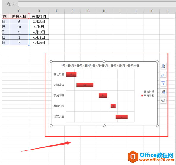 表格技巧—如何用Excel制作甘特图