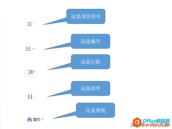 <b>带你认识认识软件中常用的图标</b>