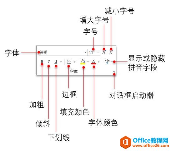 系统地学习Excel第17课，设置单元格格式