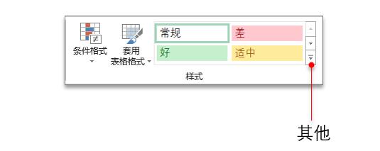 系统地学习Excel第17课，设置单元格格式