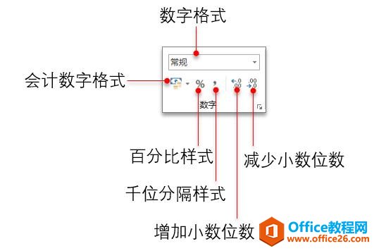 系统地学习Excel第17课，设置单元格格式