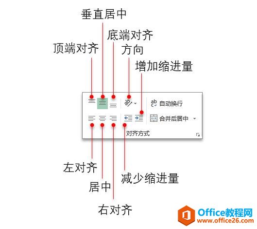 系统地学习Excel第17课，设置单元格格式