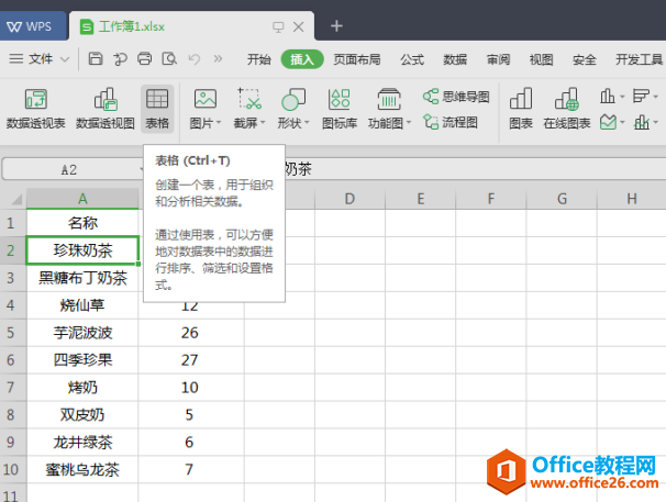 表格技巧—Excel中如何将普通数据区域转换成智能表格