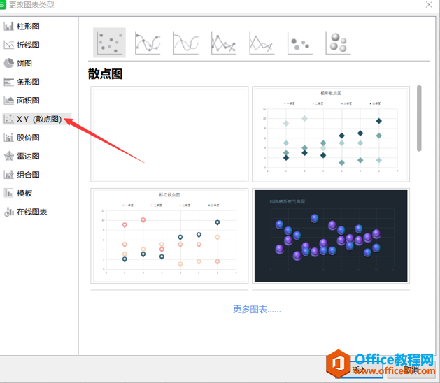 表格技巧—如何用Excel制作平面直角坐标系