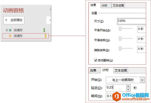 用PPT制作地图动画——地标显示