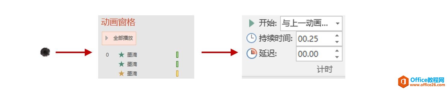 用PPT制作墨迹动画