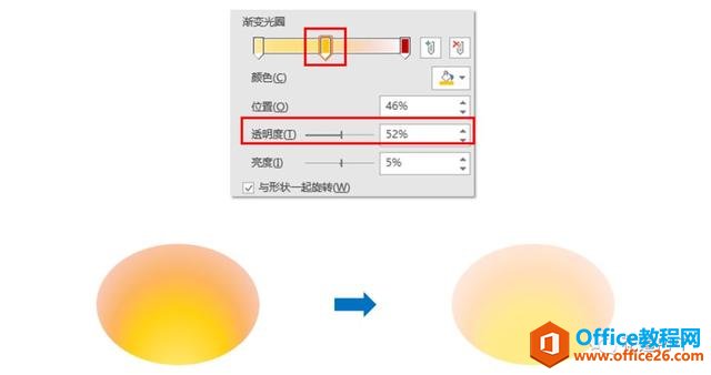 用PPT制作灯笼摇摆动画(二)