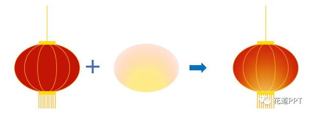 用PPT制作灯笼摇摆动画(二)