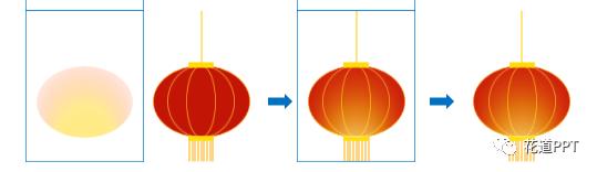 用PPT制作灯笼摇摆动画(二)