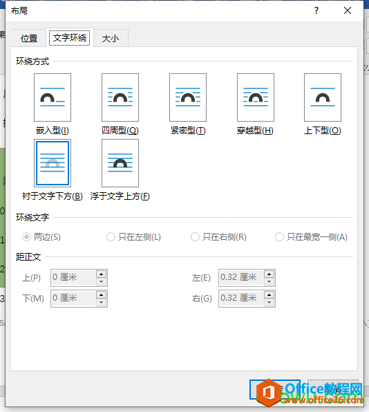 文字环绕方式