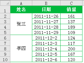 Excel数据输入规范的重要性