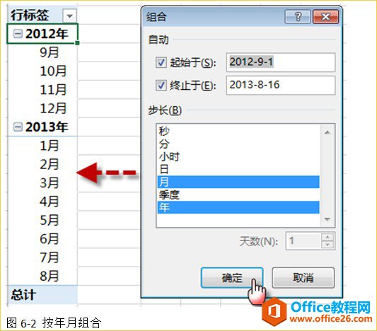 excel统计销售额