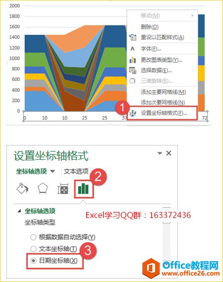 日期坐标轴