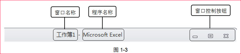 Excel基础教程