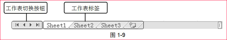 Excel工作表切换区