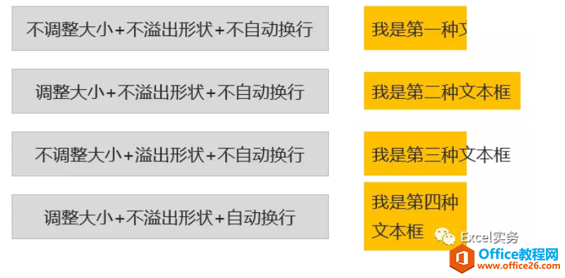 excel 文本框 文字内容显示不全 如何解决