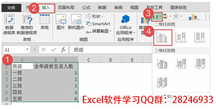 用excel制作柱状图