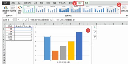 用excel制作柱形图：纯色柱形图PK多彩柱形图（中）