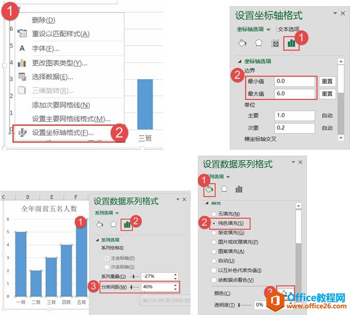 设置数据系列格式