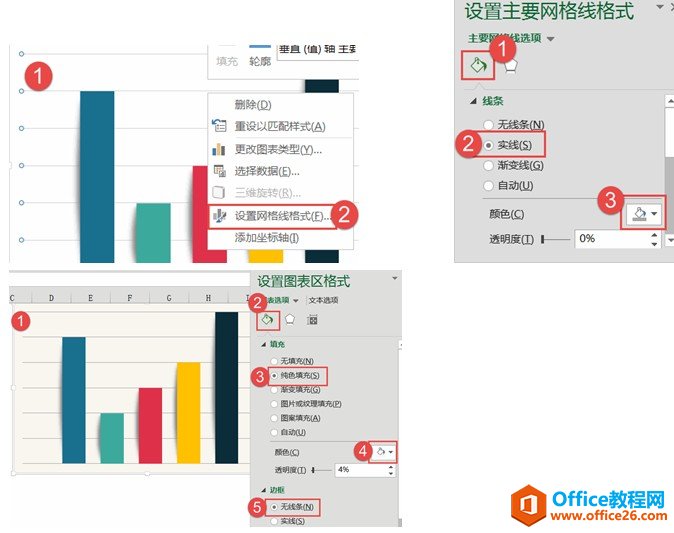 网格线设置线条颜色