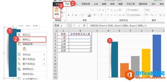 选中图表系列