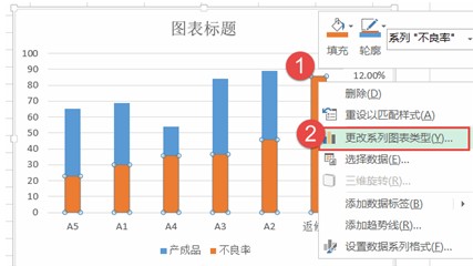 更改图表系列类型