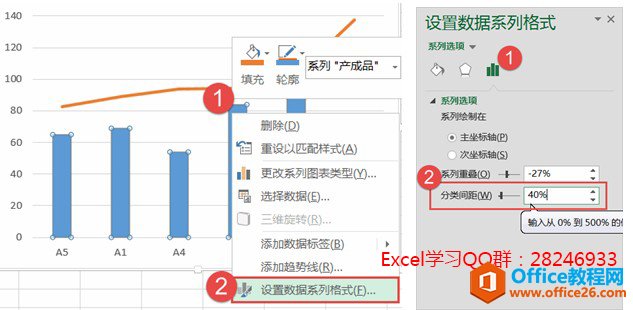 设置系列格式